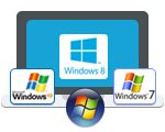 Supporta tutte le versioni di Windows
