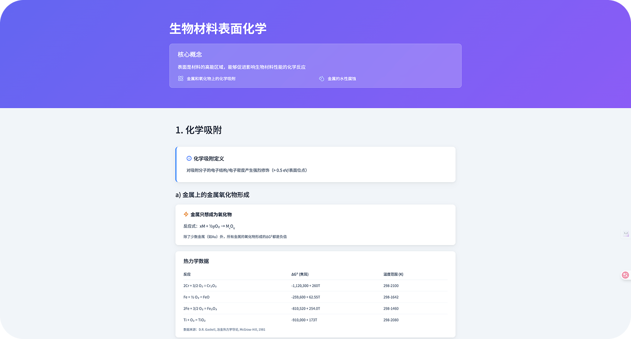 学习笔记智能整理