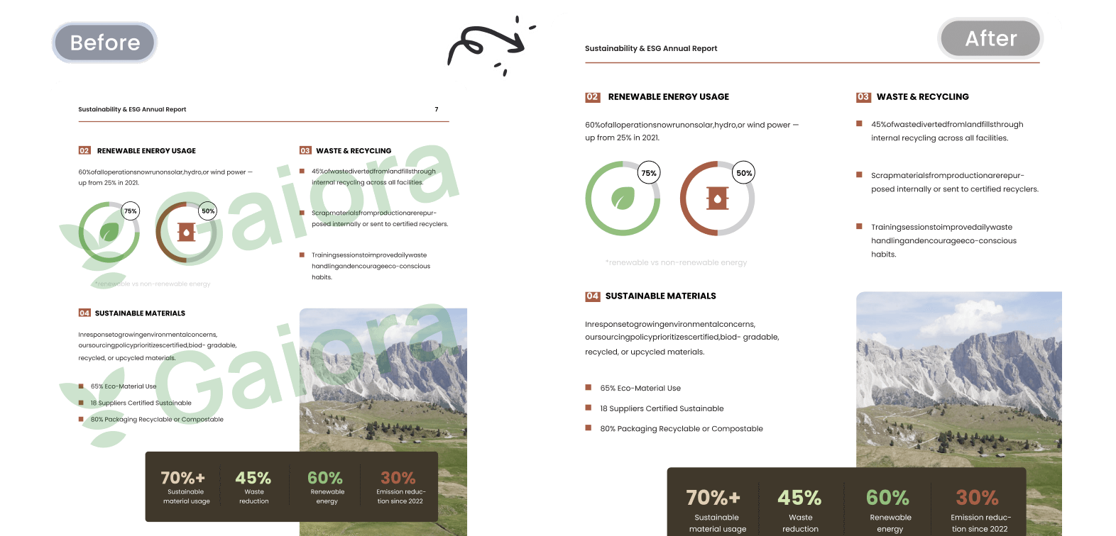 设计与创意文件