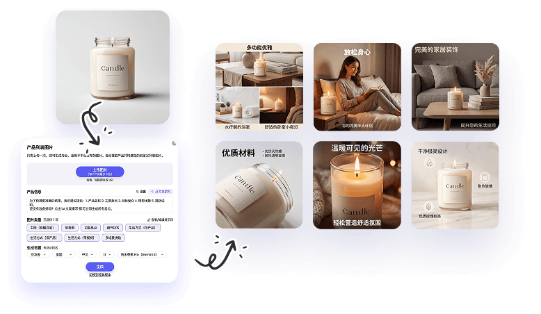 一站式AI流程生成电商商品图