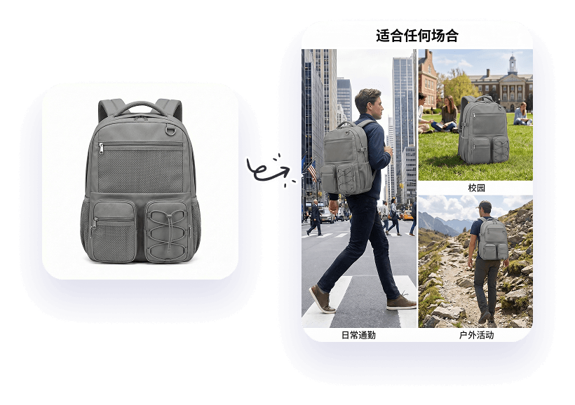 生成生活场景商品图