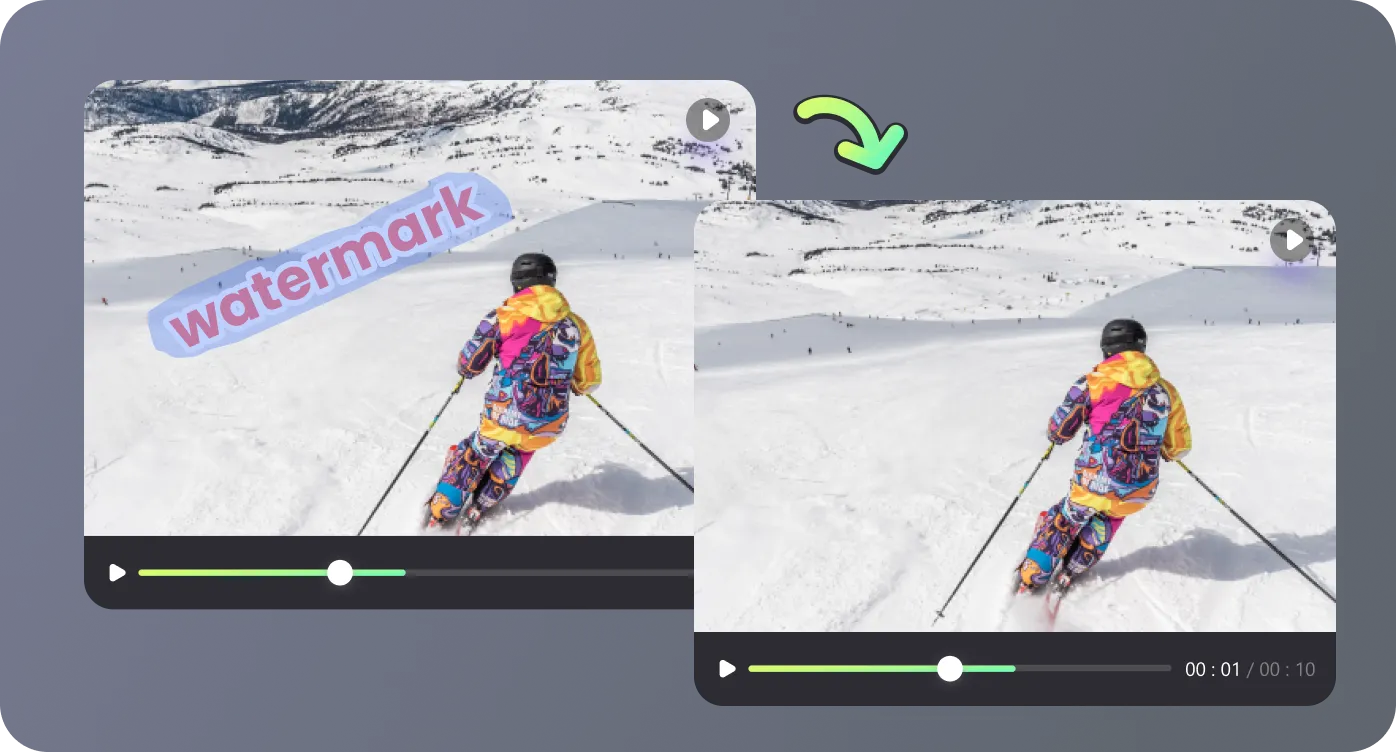 简易的手动控制