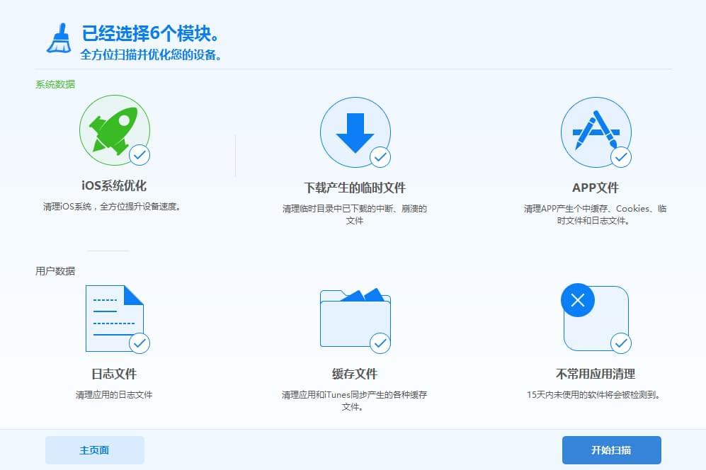模块多样